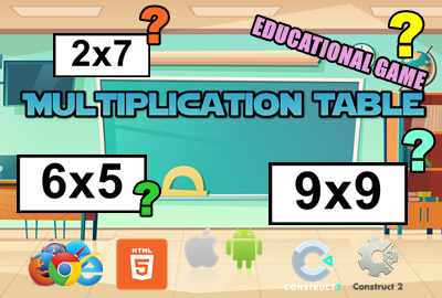 Multiplication Table - Educational Game 