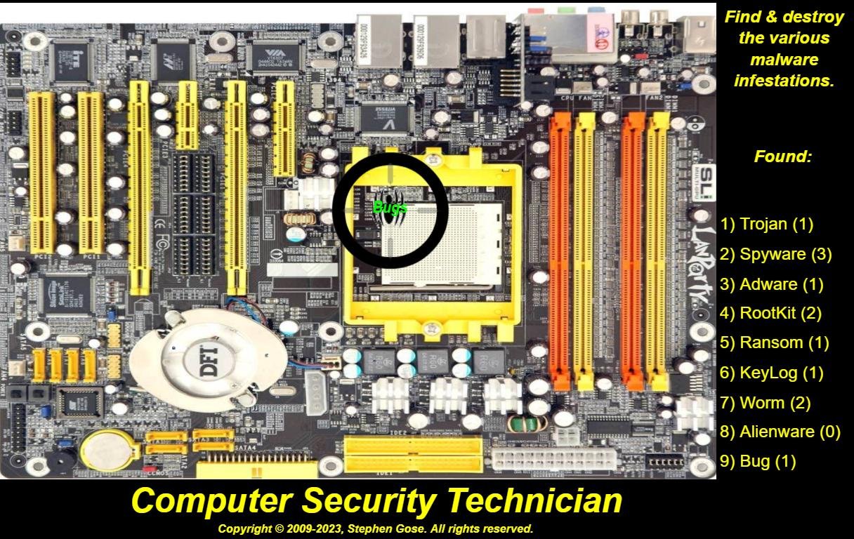 Computer Security Technician™ 