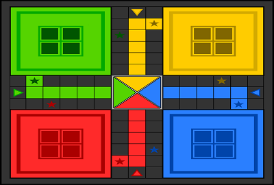 Ludo Board Game 