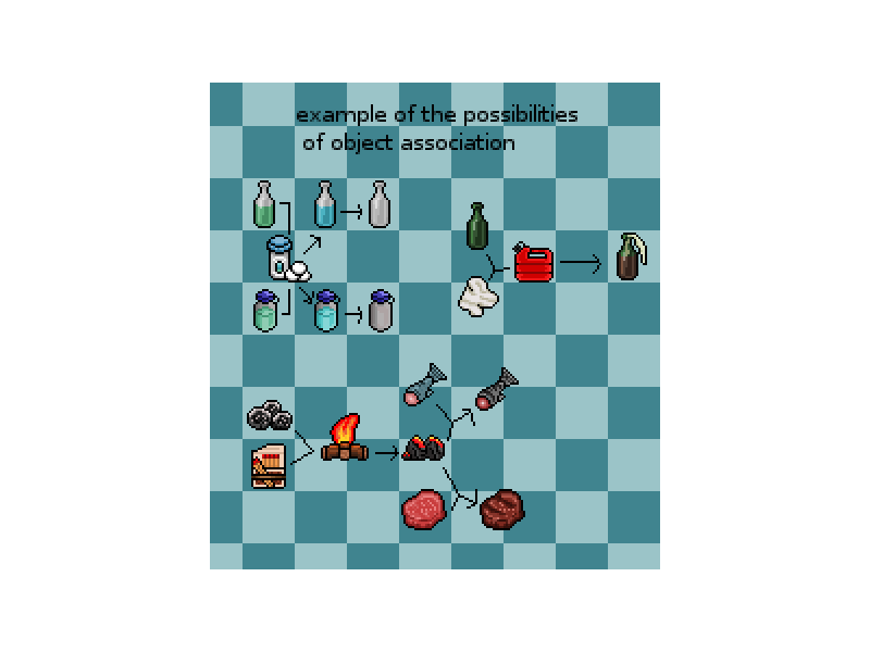 2D Survival Pack 115 Pixel Art Items 