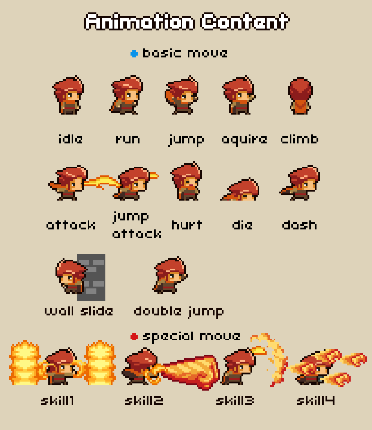 2D Pixel Fire Hero 2 