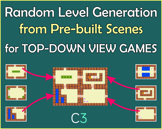 Random Level Generator Template for Top-Down View Games 