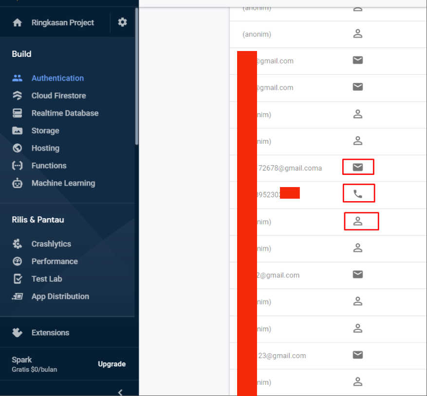 Firebase Authentication 