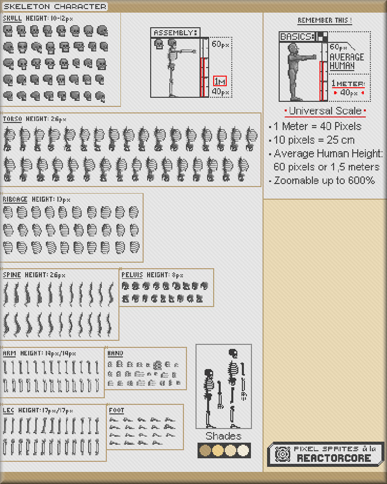 PSRC: Skeleton Character 