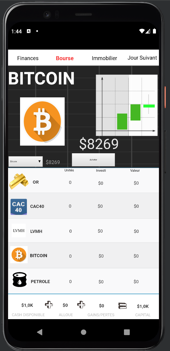 Trading Empire [Etoro affiliation] [FR] 