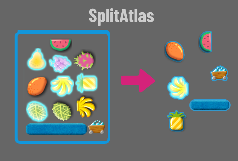 SplitAtlas 