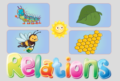 Simple Kids Puzzle - Relations 