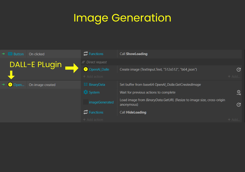 OpenAI Plugin Suite 