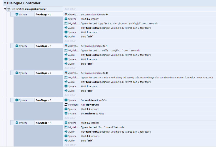 Run n Gun Source Template + Boss Fight 