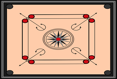 Carrom Board 