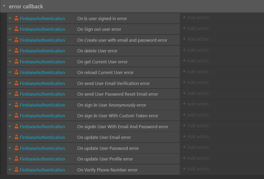 Firebase Authentication 