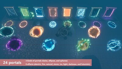 Portals VFX pack (+ interactions) 