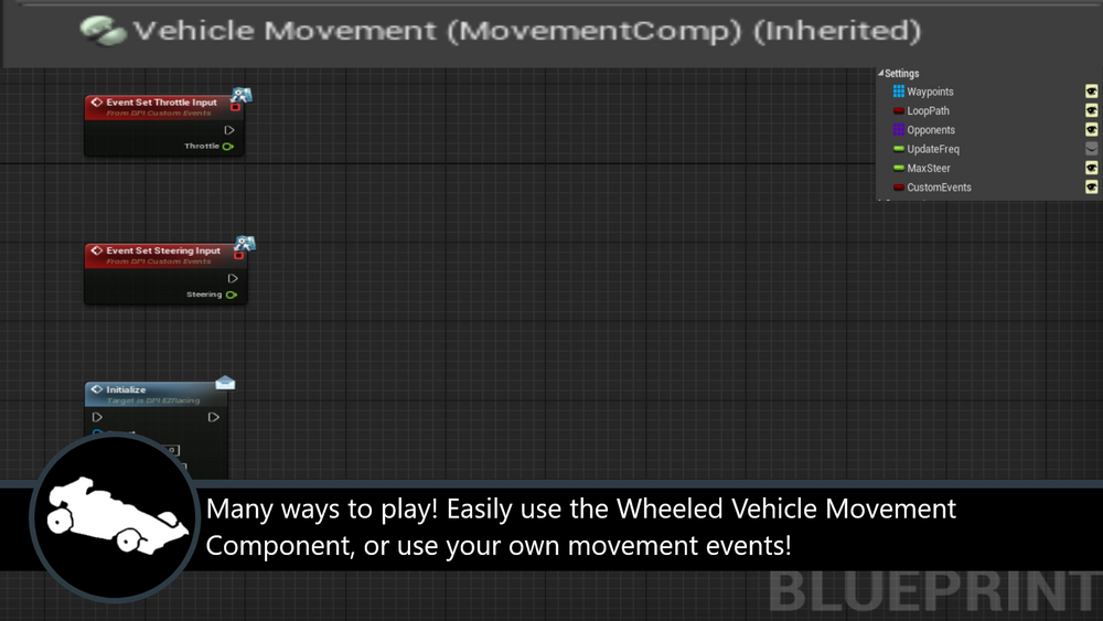 EZRacing - Easy Point-Based Racing AI 