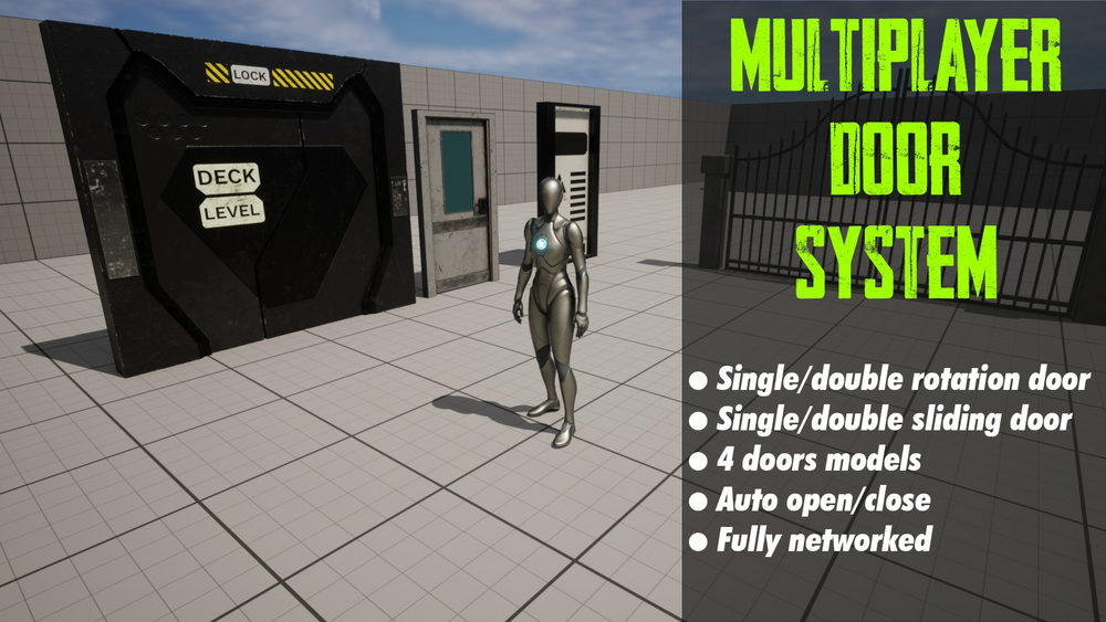 Multiplayer Door System 