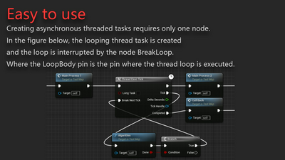 Thread Execution Blueprint Node 