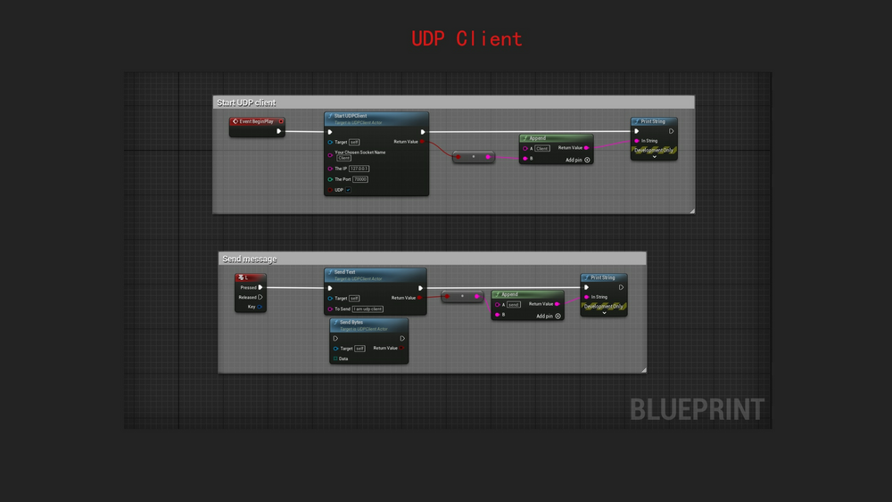 UDP Socket Server And Client 