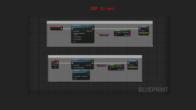 UDP Socket Server And Client 