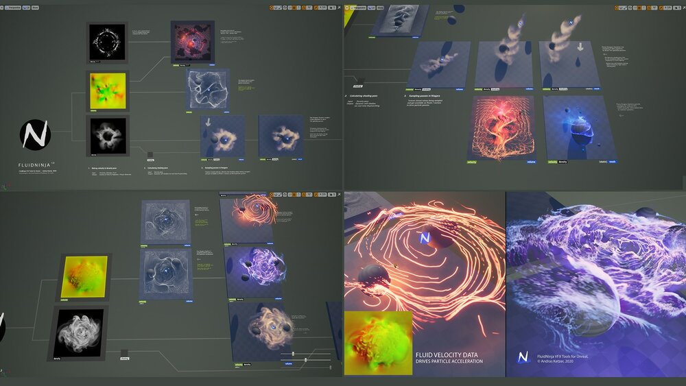 FluidNinja VFX Tools 