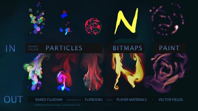 FluidNinja VFX Tools 