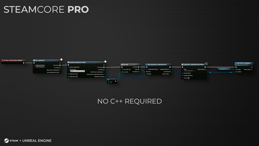 SteamCore PRO 