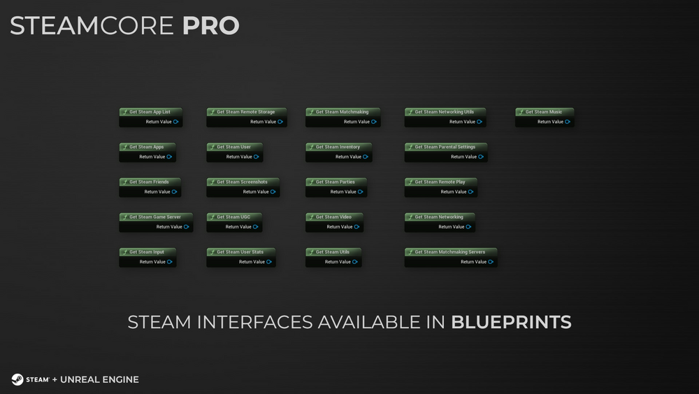 SteamCore PRO 