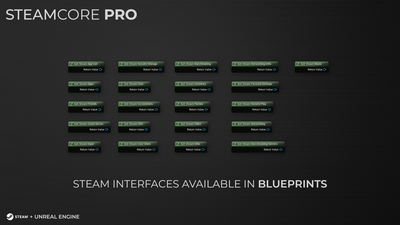 SteamCore PRO