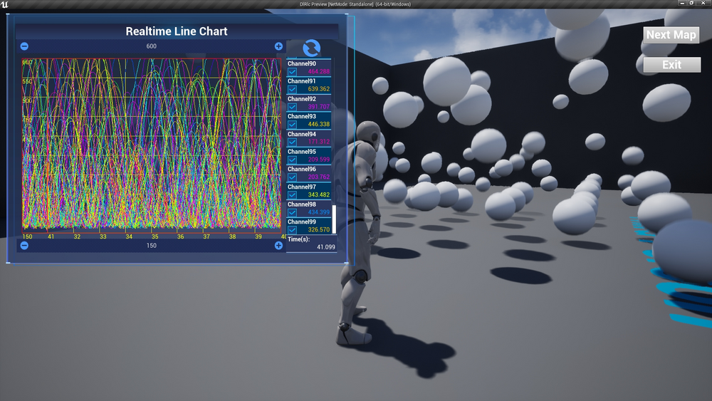 Real-time Line Chart 