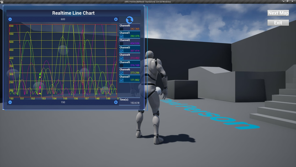 Real-time Line Chart 