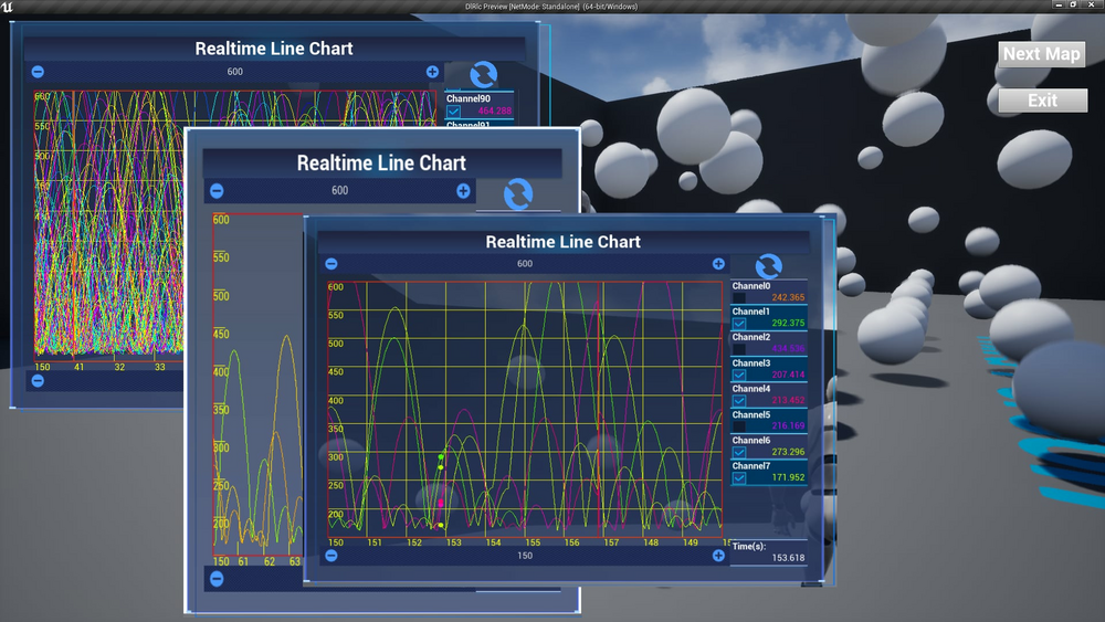 Real-time Line Chart 