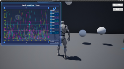 Real-time Line Chart 