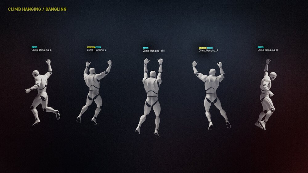 Simple Climbing Animations 