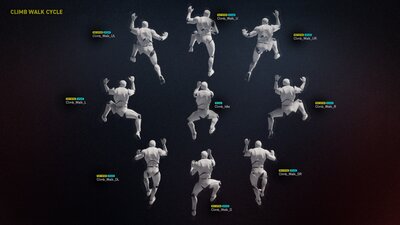 Simple Climbing Animations 