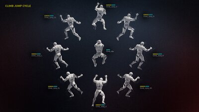 Simple Climbing Animations 