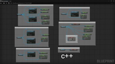 RPG Player State Component 