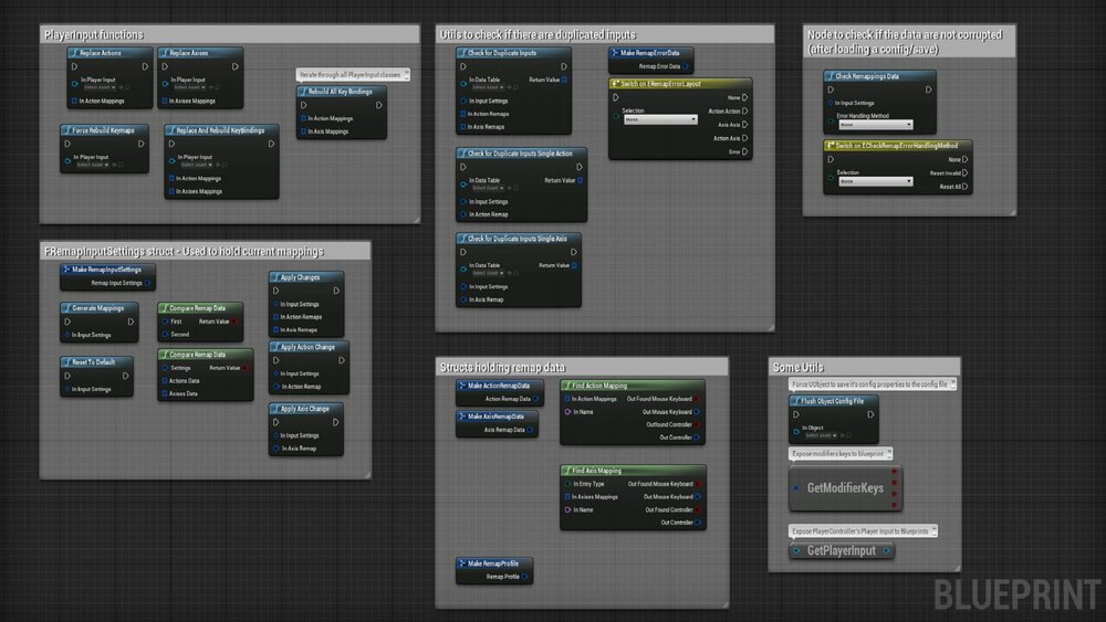 MRemapper : Simple Input Remapping System 