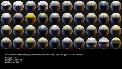 282 Hard Surface Sci-Fi Materials 