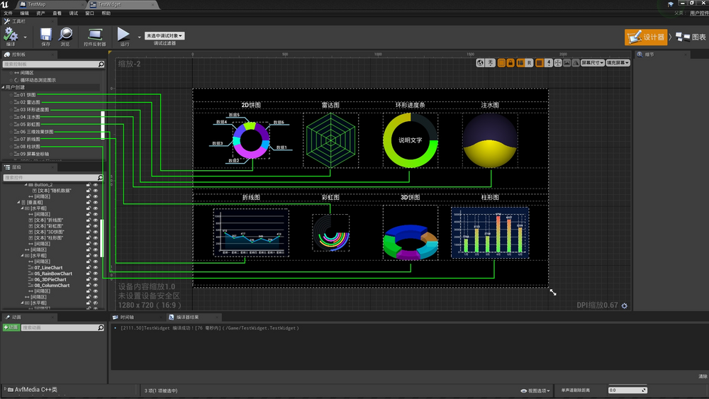 BluePrintCharts 