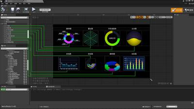 BluePrintCharts 