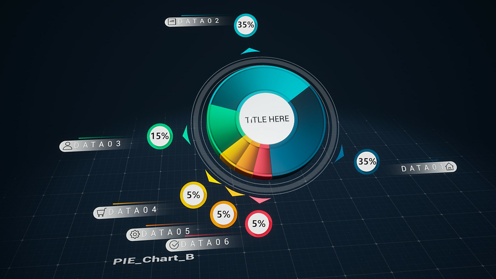 3D PieChartData 02 