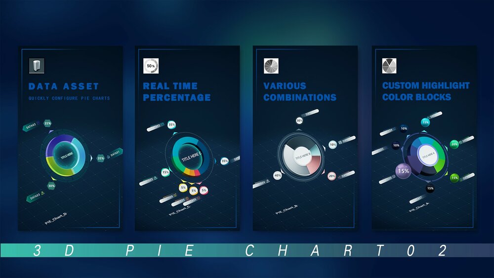 3D PieChartData 02 