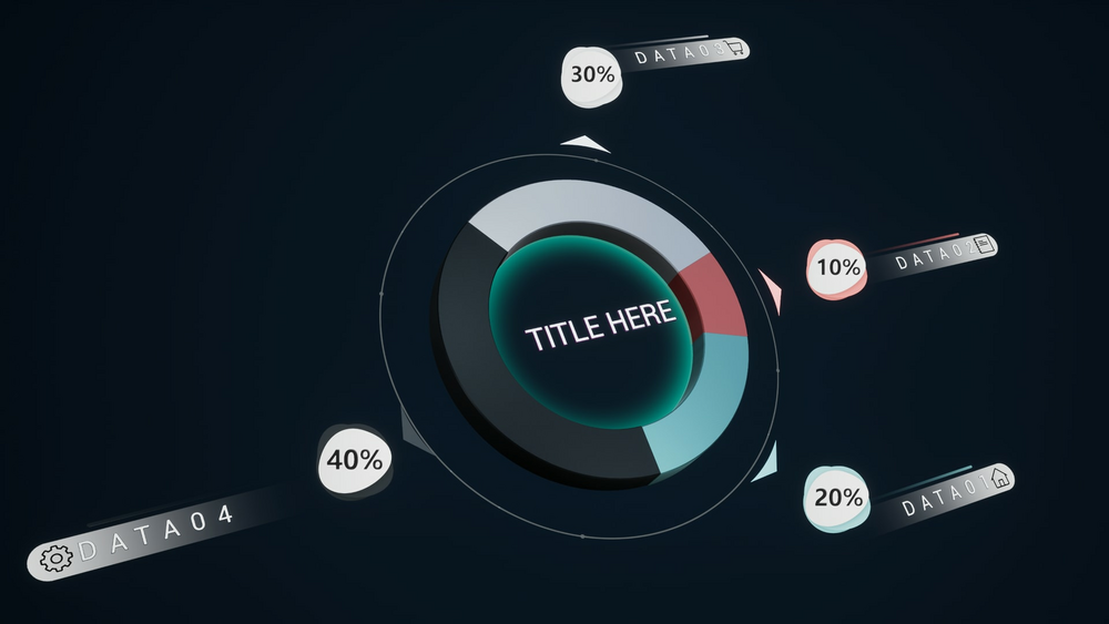 3D PieChartData 02 