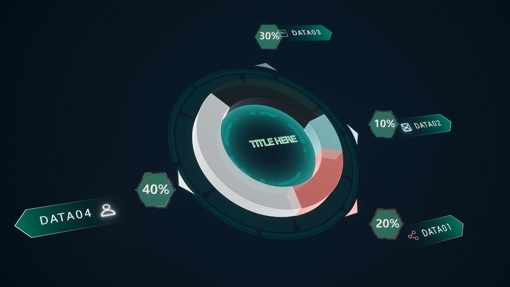 3D PieChartData 02 