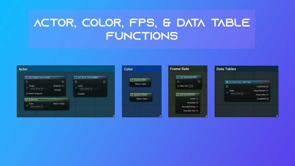 Fortuna Extended Function Library (V1.0) 