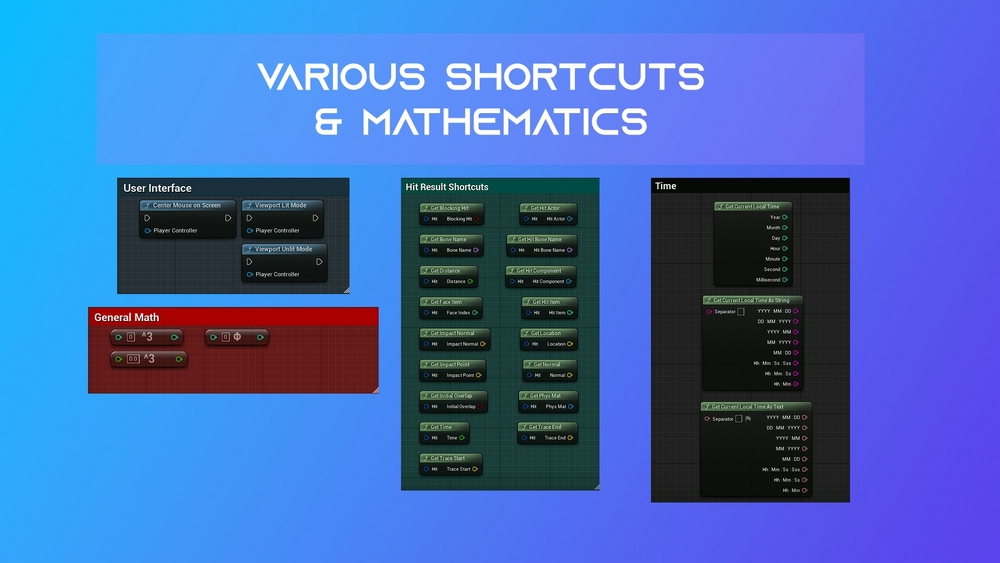 Fortuna Extended Function Library (V1.0) 