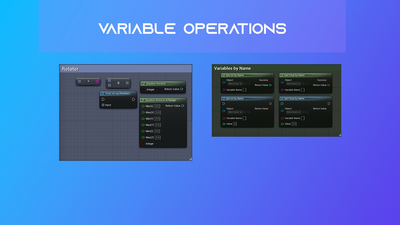 Fortuna Extended Function Library (V1.0) 