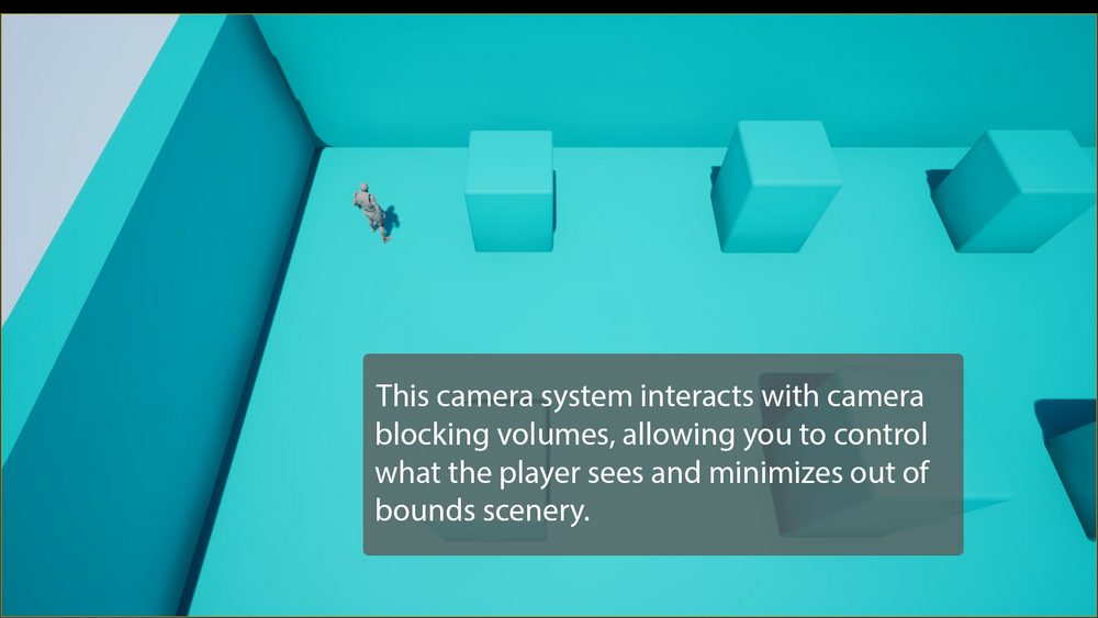 Topdown Physics Based Camera System 