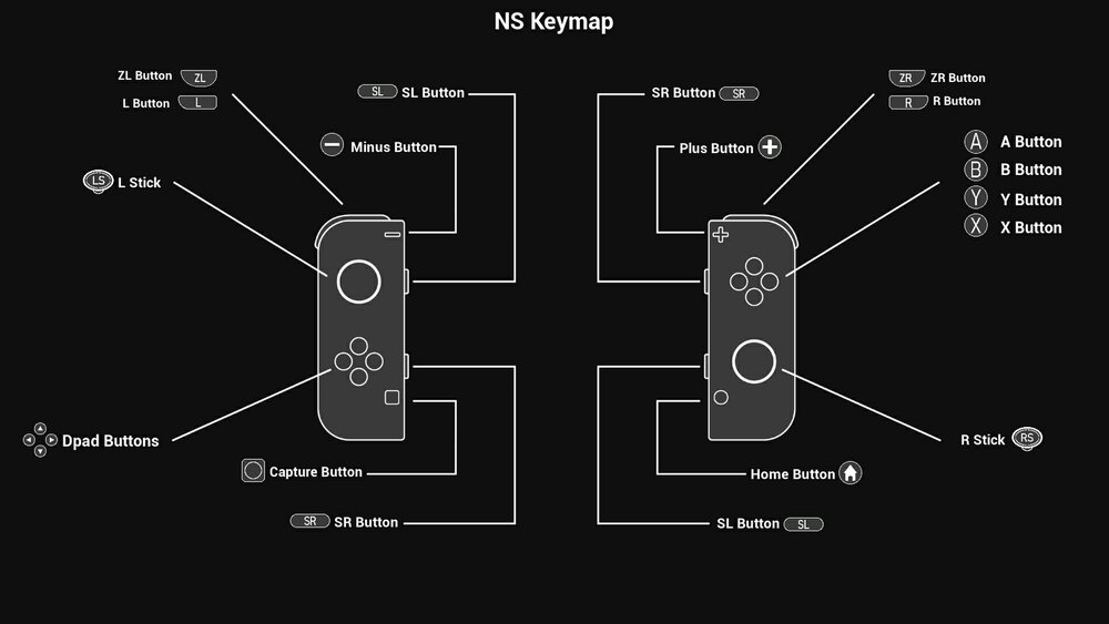 Controller Buttons Pack: V2 