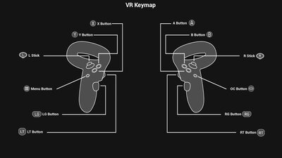 Controller Buttons Pack: V2 