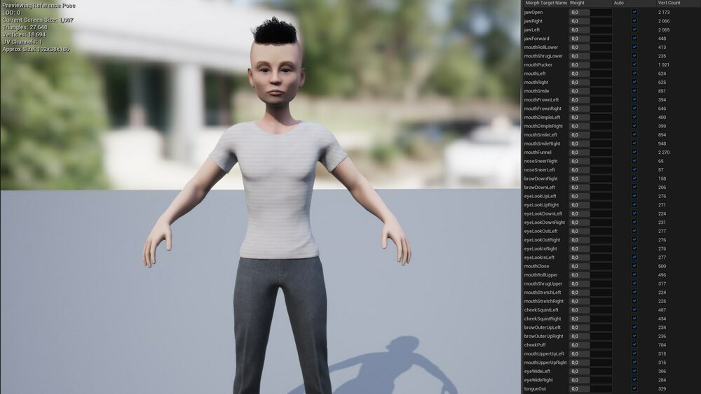 Stylized Guy 