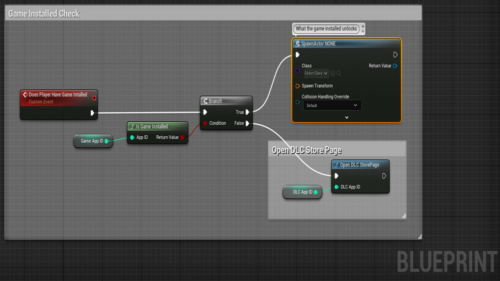 DLC In Blueprints V3 